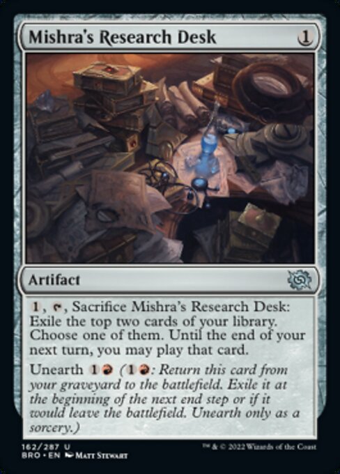 Mishra’s Research Desk – Foil